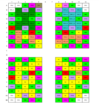 Winbond W66BP6NB/W66CP2NQ SDRAM LPDDR4